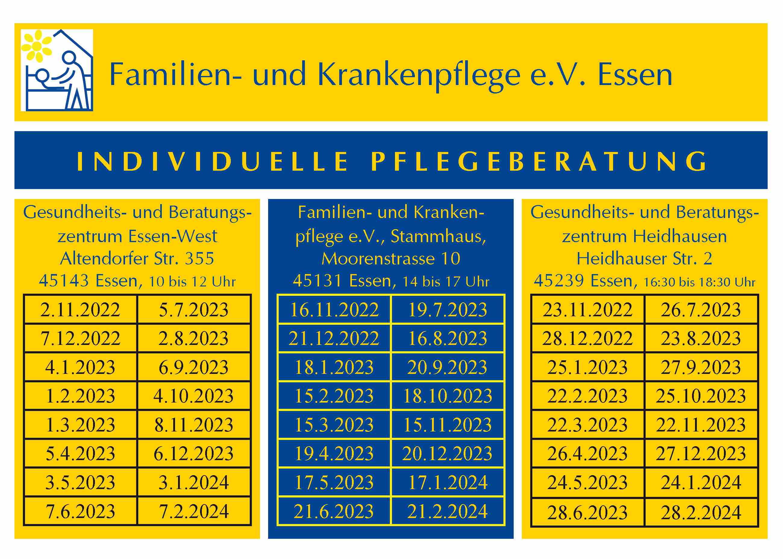 Pflegeberatung